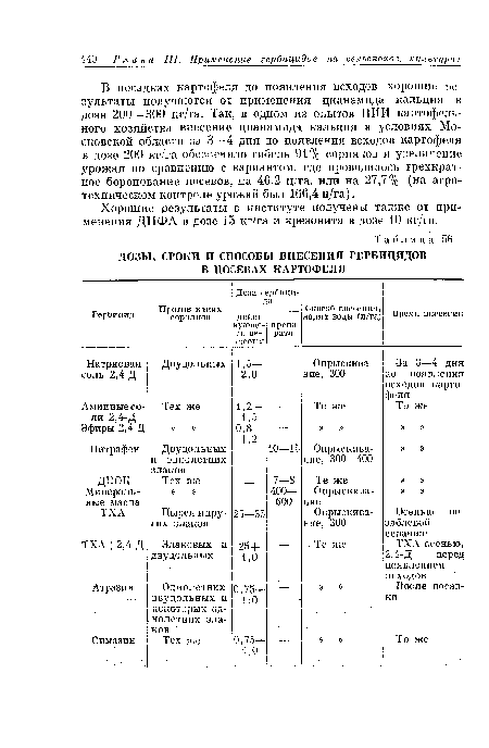 ДОЗЫ, СРОКИ И СПОСОБЫ ВНЕСЕНИЯ ГЕРБИЦИДОВ В ПОСЕВАХ КАРТОФЕЛЯ