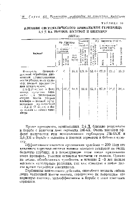 ВЛИЯНИЕ СИСТЕМАТИЧЕСКОГО ПРИМЕНЕНИЯ ГЕРБИЦИДА 2,4-Д НА ВЬЮНОК ПОЛЕВОЙ И ПШЕНИЦУ