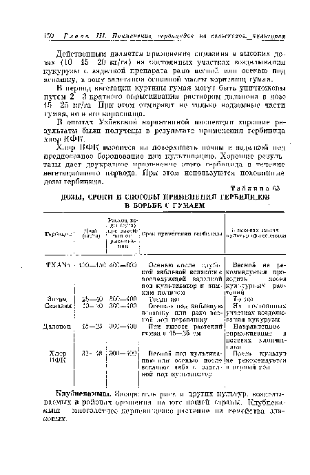 ДОЗЫ, СРОКИ И СПОСОБЫ ПРИМЕНЕНИЯ ГЕРБИЦИДОВ В БОРЬБЕ С ГУМАЕМ