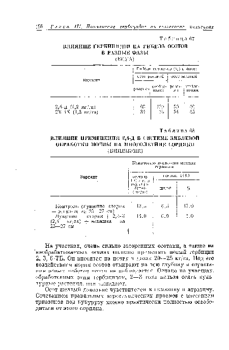 ВЛИЯППЕ ГЕРБИЦИДОВ НА ГИБЕЛЬ ОСОТОВ В РАЗНЫЕ ФАЗЫ