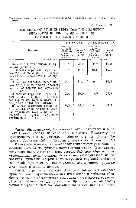 ВЛИЯНИЕ СОЧЕТАНИЯ ГЕРБИЦИДОВ И ЗЯБЛЕВОЙ ОБРАБОТКИ ПОЧВЫ НА МНОГОЛЕТНИЕ КОРНЕОТЦРЬЬКОВЫЕ СОРНЯКИ