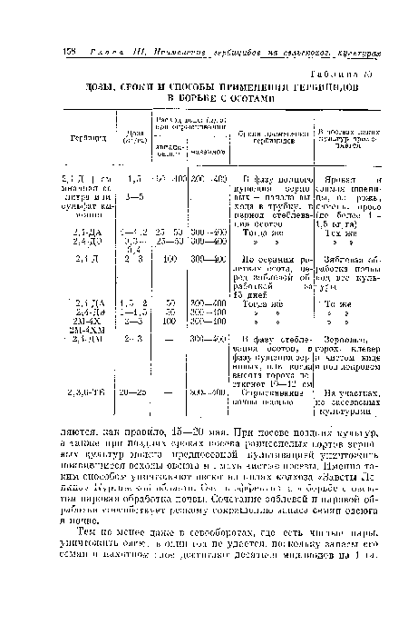 ДОЗЫ, СРОКИ И СПОСОБЫ ПРИМЕНЕНИЯ ГЕРБИЦИДОВ В БОРЬБЕ С ОСОТАМИ