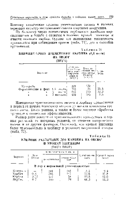 ВЛИЯНИЕ СРОКА ПРИМЕНЕНИЯ КАРБИНА (0,6 кг/га)