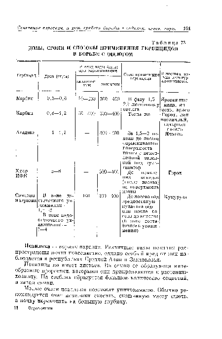 ДОЗЫ, СРОКИ И СПОСОБЫ ПРИМЕНЕНИЯ ГЕРБИЦИДОВ В БОРЬБЕ С ОВСЮГОМ