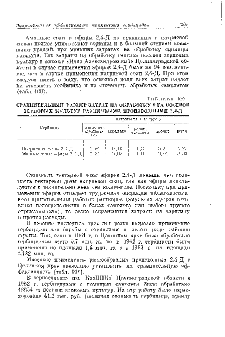 СРАВНИТЕЛЬНЫЙ РАЗМЕР ЗАТРАТ НА ОБРАБОТКУ 1 ГА ПОСЕВОВ