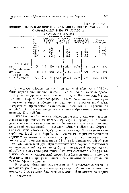 ЭКОНОМИЧЕСКАЯ ЭФФЕКТИВНОСТЬ АВИАХИМИЧЕТКОЙ БОРЬБЫ С СОРНЯКАМИ В ПО ЕВАХ ПРОСА