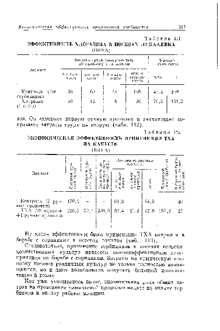 ЭФФЕКТИВНОСТЬ ХЛОРАЗИНА В ПОСЕВАХ ЛУКА-СЕВКА