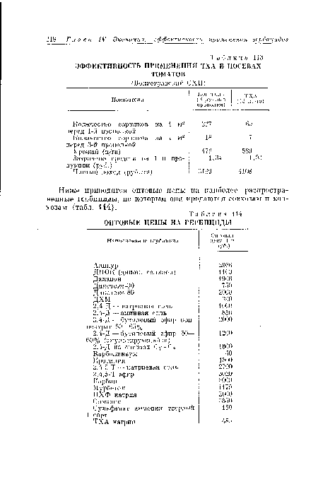 ЭФФЕКТИВНОСТЬ ПРИМЕНЕНИЯ ТХА В ПОСЕВАХ ТОМАТОВ