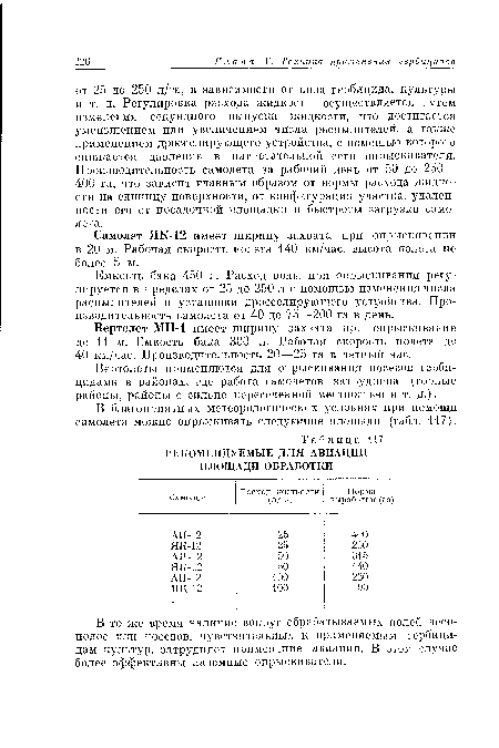 Емкость бака 450 л. Расход воды при опрыскивании регулируется в пределах от 25 до 250 л с помощью изменения числа распылителей и установки дросселирующего устройства. Производительность самолета от 40 до 75 — 200 га в день.