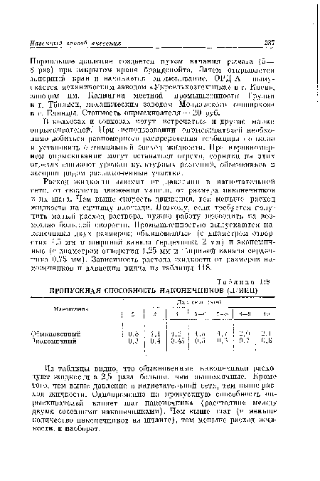 ПРОПУСКНАЯ СПОСОБНОСТЬ НАКОНЕЧНИКОВ (Л МИН)
