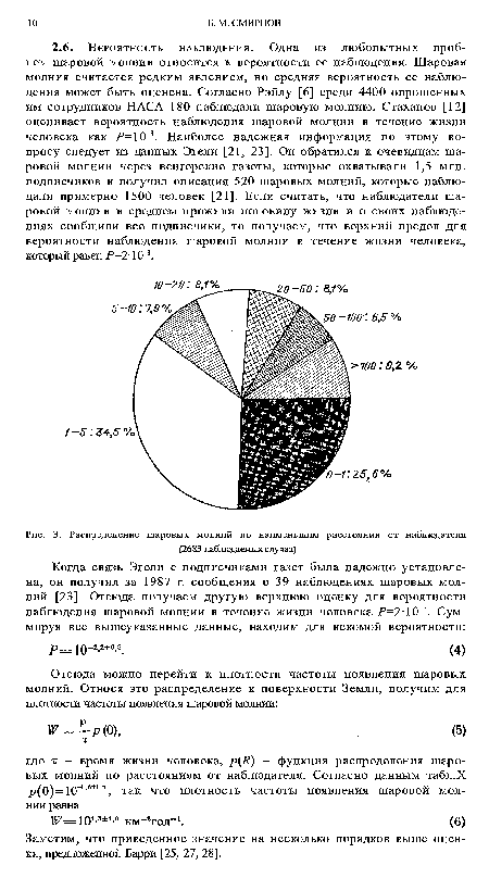 Генератор шаровых молний