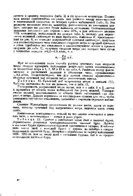 Суточный ход направления ветра и штилей (%). Таблица составлена по тем же данным, что и табл. 11.