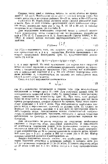 Наибольшие скорости ветра (м/сек) различной вероятности. Данные этой таблицы представляют собой наибольшие скорости ветра, возможные один раз в год, 5, 10, 15 и 20 лет. В таблицу включены те же станции, что и в табл. 5.