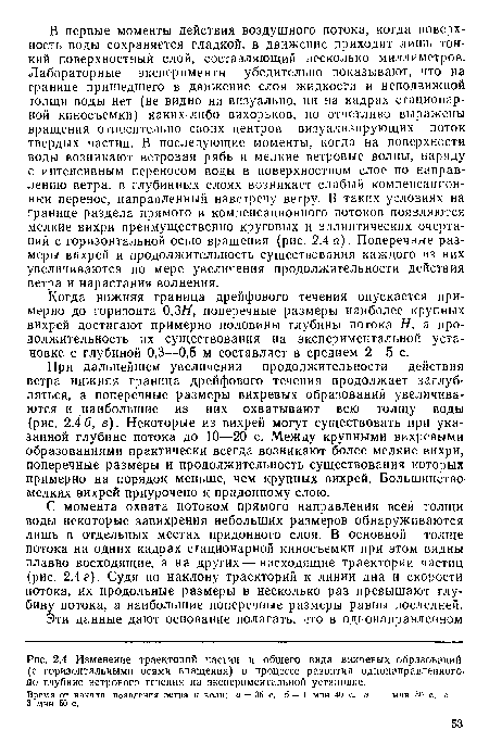 Изменение траекторий частиц и общего вида вихревых образований (с горизонтальными осями вращения) в процессе развития однонаправленного по глубине ветрового течения на экспериментальной установке.