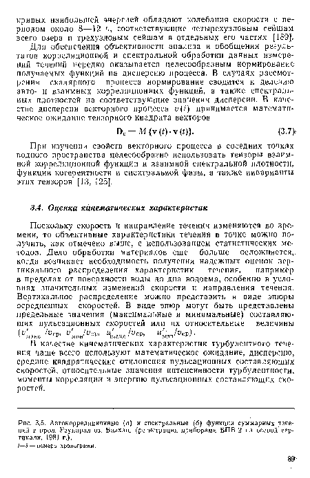 Автокорреляционные (а) и спектральные (б) функции суммарных течений в прол. Узунарал оз. Балхаш (регистрация приборами БПВ-2 на осевой вертикали, 1981 г.).