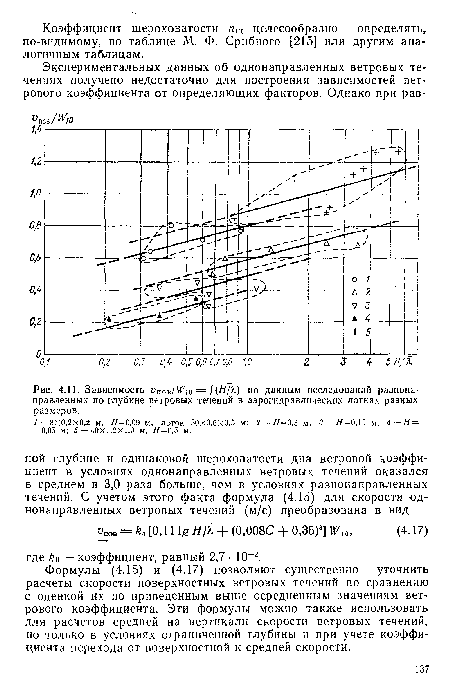 Формулы (4.15) и (4.17) позволяют существенно уточнить расчеты скорости поверхностных ветровых течений по сравнению с оценкой их по приведенным выше осредненным значениям ветрового коэффициента. Эти формулы можно также использовать для расчетов средней на вертикали скорости ветровых течений, но только в условиях ограниченной глубины и при учете коэффициента перехода от поверхностной к средней скорости.