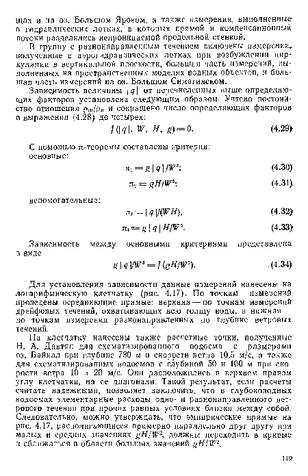 Для установления зависимости данные измерений нанесены на логарифмическую клетчатку (рис. 4.17). По точкам измерений проведены осредняющие прямые: верхняя — по точкам измерений дрейфовых течений, охватывающих всю толщу воды, а нижняя — по точкам измерения разнонаправленных по глубине ветровых течений.