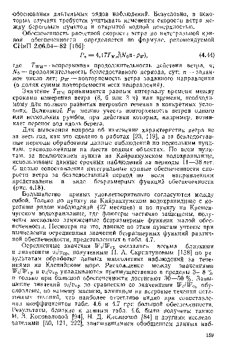 Большинство кривых удовлетворительно согласуются между собой. Только по пункту на Кайраккумском водохранилище с коротким рядом наблюдений (27 месяцев) и по пункту на Кременчугском водохранилище, где флюгеры частично защищены, получены несколько заниженные безразмерные функции малой обеспеченности. Несмотря на это, данные по этим пунктам учтены при вычислении осредненных значений безразмерных функций различной обеспеченности, представленных в табл. 4.7.