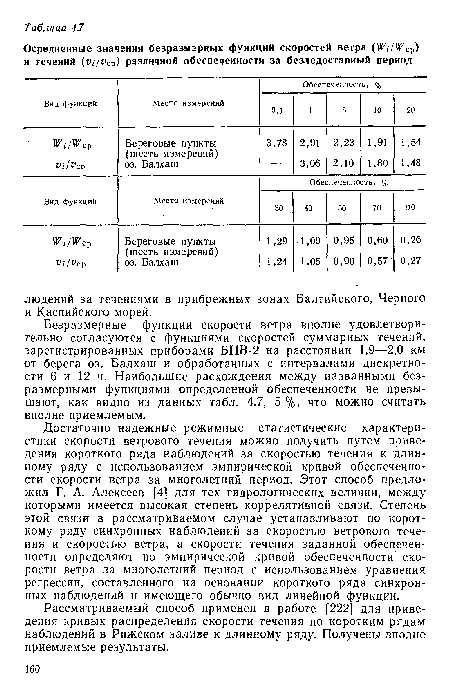 Достаточно надежные режимные статистические характеристики скорости ветрового течения можно получить путем приведения короткого ряда наблюдений за скоростью течения к длинному ряду с использованием эмпирической кривой обеспеченности скорости ветра за многолетний период. Этот способ предложил Г. А. Алексеев [4] для тех гидрологических величин, между которыми имеется высокая степень коррелятивной связи. Степень этой связи в рассматриваемом случае устанавливают по короткому ряду синхронных наблюдений за скоростью ветрового течения и скоростью ветра, а скорости течения заданной обеспеченности определяют по эмпирической кривой обеспеченности скорости ветра за многолетний период с использованием уравнения регрессии, составленного на основании короткого ряда синхронных наблюдений и имеющего обычно вид линейной функции.