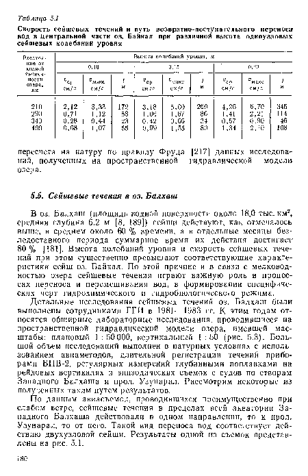 Детальные исследования сейшевых течений оз. Балхаш были выполнены сотрудниками ГГИ в 1981—1983 гг. К этим годам относятся обширные лабораторные исследования, проводившиеся на пространственной гидравлической модели озера, имевшей масштабы: плановый 1:50 000, вертикальный 1:50 (рис. 5.3). Большой объем исследований выполнен в натурных условиях с использованием авиаметодов, длительной регистрации течений приборами БПВ-2, регулярных измерений глубинными поплавками на рейдовых вертикалях и эпизодических съемок с судов по створам Западного Балхаша и прол. Узунарал. Рассмотрим некоторые из полученных таким путем результатов.