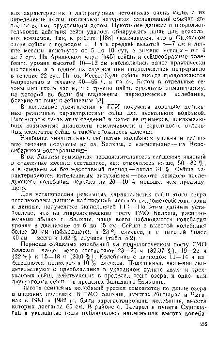 Для установления режимных характеристик сейш этого озера использованы данные наблюдений местной гидрометеобсерватории и данные, полученные экспедицией ГГИ. По этим данным установлено, что на гидрологическом посту ГМО Балхаш, расположенном вблизи г. Балхаш, чаще всего наблюдаются колебания уровня в диапазоне от 6 до 15 см. Сейши с высотой колебания более 20 см наблюдаются в 23 % случаев, а с высотой более 40 см — всего в 1,62 % случаев (табл. 5.2).