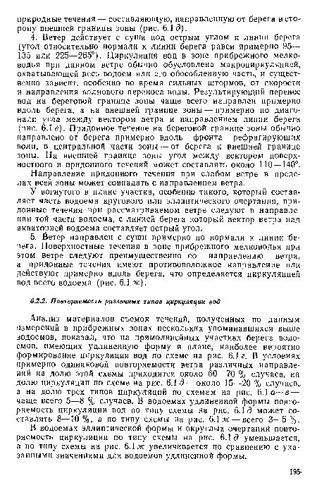 В водоемах эллиптической формы и округлых очертаний повторяемость циркуляции по типу схемы на рис. 6.1 д уменьшается, а по типу схемы на рис. 6.1 ж увеличивается по сравнению с указанными значениями для водоемов удлиненной формы.