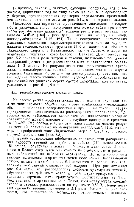 Из рассмотрения представленных выше типов циркуляции вод и их повторяемости следует, что в зоне прибрежного мелководья обычно преобладают поверхностные и придонные течения, характеризующиеся незначительными расхождениями направлений. Довольно часто наблюдаются также течения, направление которых сравнительно плавно изменяется по глубине примерно в пределах до 30—50°. Это обстоятельство отчетливо видно на многих разрезах течений, полученных по измерениям экспедицией ГГИ, например, в прибрежной зоне Ладожского озера с довольно сложной формой профиля дна (рис. 6.3).