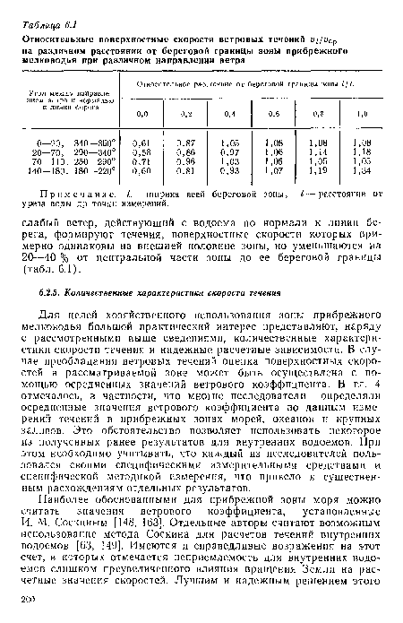 Для целей хозяйственного использования зоны прибрежного мелководья большой практический интерес представляют, наряду с рассмотренными выше сведениями, количественные характеристики скорости течения и надежные расчетные зависимости. В случае преобладания ветровых течений оценка поверхностных скоростей в рассматриваемой зоне может быть осуществлена с помощью осредненных значений ветрового коэффициента. В гл. 4 отмечалось, в частности, что многие исследователи определяли осредненные значения ветрового коэффициента по данным измерений течений в прибрежных зонах морей, океанов и крупных заливов. Это обстоятельство позволяет использовать некоторое из полученных ранее результатов для внутренних водоемов. При этом необходимо учитывать, что каждый из исследователей пользовался своими специфическими измерительными средствами и специфической методикой измерения, что привело к существенным расхождениям отдельных результатов.