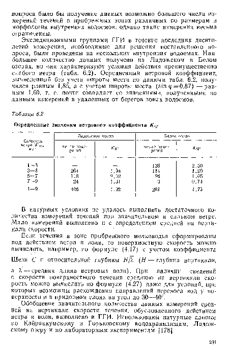 Экспедиционными группами ГГИ в течение последних десятилетий измерения, необходимые для решения поставленного вопроса, были проведены на нескольких внутренних водоемах. Наибольшее количество данных получено на Ладожском и Белом озерах, но они характеризуют условия действия преимущественно слабого ветра (табл. 6.2). Осредненный ветровой коэффициент, вычисленный без учета широты места по данным табл. 6.2, получился равным 1,85, а с учетом широты места (5Шф = 0,87) —равным 1,60, т. е. почти совпадает со значениями, полученными по данным измерений в удаленных от берегов зонах водоемов.