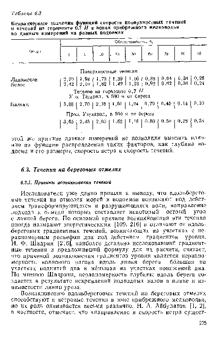 Исследователи уже давно пришли к выводу, что вдольберего-вые течения на отмелях морей и водоемов возникают под действием трансформирующихся и разрушающихся волн, направление подхода к отмели которых составляет некоторый острый угол с линией берега. По основной причине возникновения эти течения иногда называют энергетическими [109, 216] и отличают от вдоль-береговых градиентных течений, возникающих на участках с неравномерным рельефом дна под действием градиентов уровня. И. Ф. Шадрин [216], наиболее детально исследовавший градиент-лые течения и предложивший формулу для их расчета, считает, что причиной возникновения градиентов уровня является неравномерность волнового нагона вдоль линии берега — большая на участках поднятий дна и меньшая на участках понижений дна. По мнению Шадрина, неравномерность глубины вдоль берега создается в результате искривлений подводных валов в плане и извилистости линии уреза.
