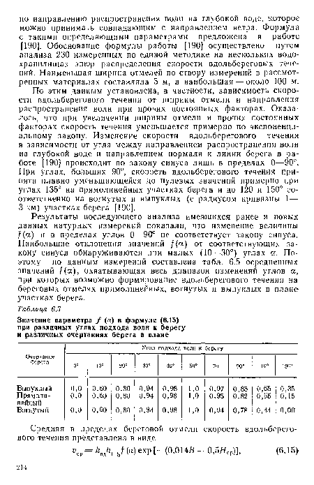 Результаты последующего анализа имевшихся ранее и новых данных натурных измерений показали, что изменение величины ¡(а) ив пределах углов 0—90° не соответствует закону синуса. Наибольшие отклонения значений /(а) от соответствующих закону синуса обнаруживаются при малых (10—30°) углах а. Поэтому по данным измерений составлена табл. 6.5 осредненных значений ¡(а), охватывающая весь диапазон изменений углов а, при которых возможно формирование вдольберегового течения на береговых отмелях прямолинейных, вогнутых и выпуклых в плане участках берега.