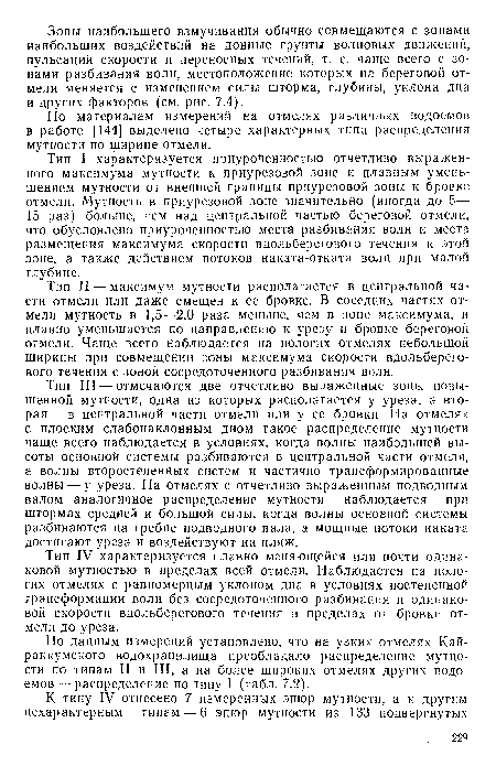 Тип I характеризуется приуроченностью отчетливо выраженного максимума мутности к приурезовой зоне и плавным уменьшением мутности от внешней границы приурезовой зоны к бровке отмели. Мутность в приурезовой зоне значительно (иногда до 5— 15 раз) больше, чем над центральной частью береговой отмели, что обусловлено приуроченностью места разбивания волн и места размещения максимума скорости вдольберегового течения к этой зоне, а также действием потоков наката-отката волн при малой глубине.