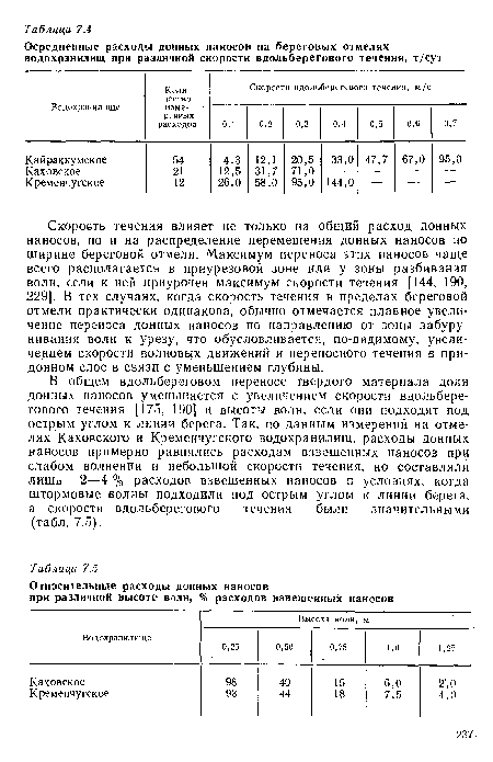 Скорость течения влияет не только на общий расход донных наносов, но и на распределение перемещения донных наносов по ширине береговой отмели. Максимум переноса этих наносов чаще всего располагается в приурезовой зоне или у зоны разбивания волн, если к ней приурочен максимум скорости течения [144, 190, 229]. В тех случаях, когда скорость течения в пределах береговой отмели практически одинакова, обычно отмечается плавное увеличение переноса донных наносов по направлению от зоны забуру-нивания волн к урезу, что обусловливается, по-видимому, увеличением скорости волновых движений и переносного течения в придонном слое в связи с уменьшением глубины.