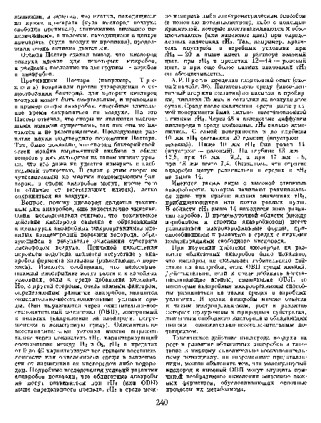 Отсюда Пастер сделал вывод, что кислород воздуха ядовит для некоторых микробов, и разделил последние на две группы — аэробов и анаэробов.