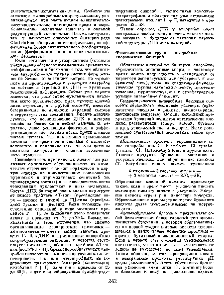 Образование масляной кислоты происходит также, если в среду вместо углеводов вносить молочную кислоту вместе с уксусной. Уксусная кислота играет роль акцептора водорода. Образовавшиеся при маслянокислом брожении кислоты далее микроорганизмом не потребляются.