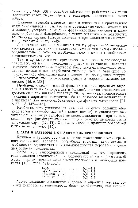 Крупной отраслью, где очень важно извлечение азотсодержащих соединений, является переработка горючих ископаемых, в особенности термическая и гидрогенизационная переработка твердых горючих ископаемых.