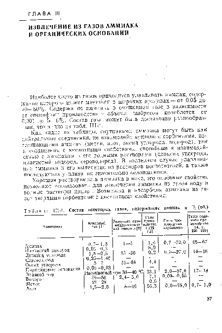 Наиболее часто из газов приходится улавливать аммиак, содержание которого может меняться в широких пределах — от 0,05 до 70—80%. Содержание аммиака в очищенном газе в зависимости от специфики производства и объема выбросов колеблется от 0,001 до 5—6%. Состав газа может быть достаточно разнообразным, что видно из табл. 111-1.