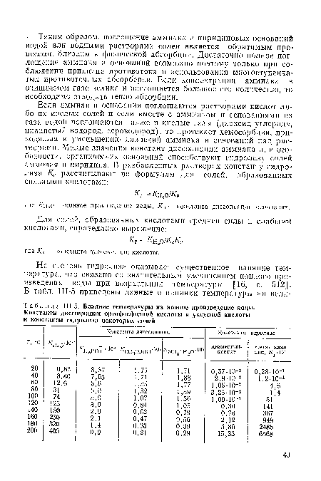 Кг=Кщо1КгКъ где Ка — константа диссоциации кислоты.