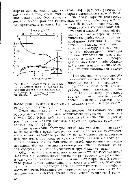 Справочник 29. Поглощение аммиака водой. Диссоциатор аммиака. Летучесть аммиака. Диссоциатор аммиака принцип работы.