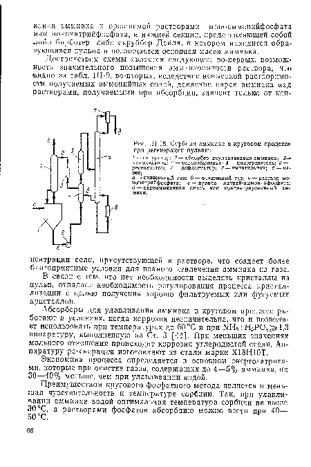Ш-18. Сорбция аммиака в круговом процессе при регенерации пульпы