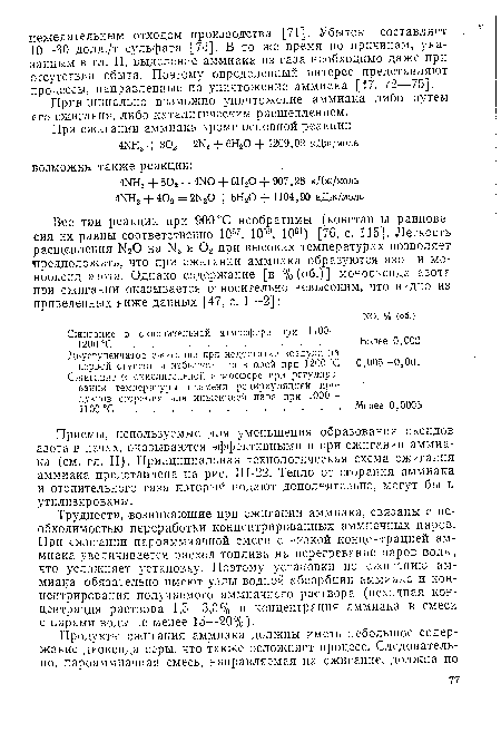 Приемы, используемые для уменьшения образования оксидов азота в печах, оказываются эффективными и при сжигании аммиака (см. гл. II). Принципиальная технологическая схема сжигания аммиака представлена на рис. Ш-22. Тепло от сгорания аммиака и отопительного газа который подают дополнительно, могут быть утилизированы.