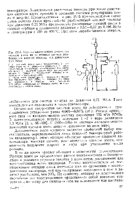 Узел каталитического дожигания оксидов азота на установках синтеза разбавленной азотной кислоты под давлением