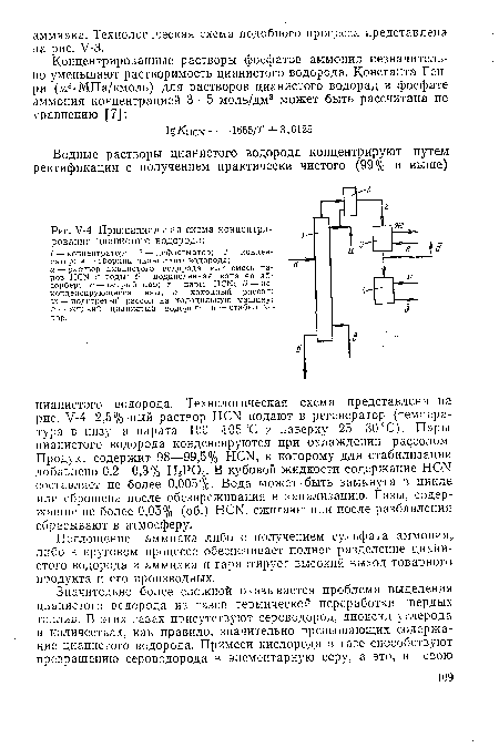 У-4. Принципиальная схема концентрирования цианистого водорода