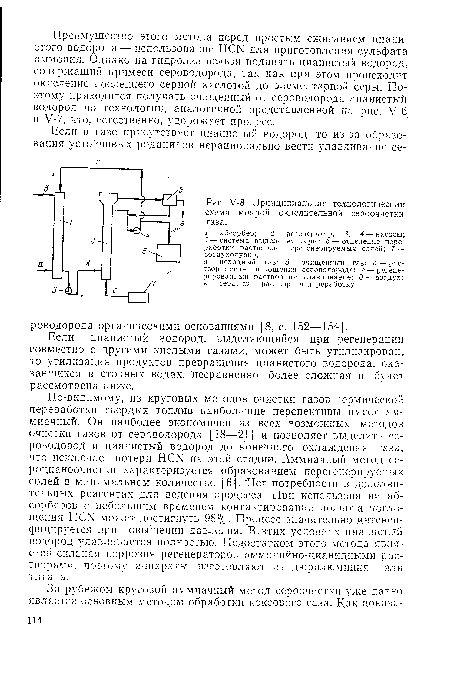 У-8. Принципиальная технологическая схема мокрой окислительной сероочистки газа