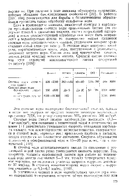В сточной воде коксохимического завода по сравнению с технической водой также резко уменьшается скорость коррозии. Так, например, толщина карбонатной накипи при работе на технической воде иногда составляет 5—7 мм, металл подвергается язвенной коррозии, на- отдельных участках скорость коррозии достигает 37 мм/год. В сточных коксохимических водах скорость коррозии снижается до 0,1—0,2 мм/год [110].