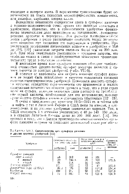 УН-З. Сопоставление цен сульфата аммония и других азотных удобрений [11]