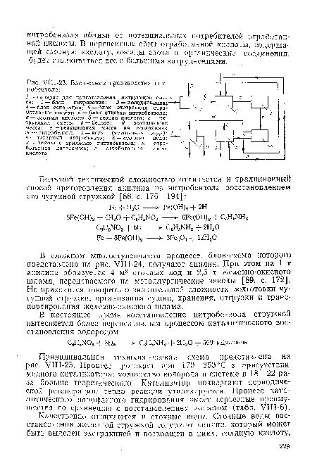 Принципиальная технологическая схема представлена на рис. УШ-25. Процесс протекает при 170—350 °С в присутствии медного катализатора; количество водорода в системе в 18—22 раза больше теоретического. Катализатор подвергают периодической регенерации, тепло реакции утилизируется. Процесс каталитического парофазного гидрирования имеет серьезные преимущества по сравнению с восстановлением железом (табл. УП1-6).