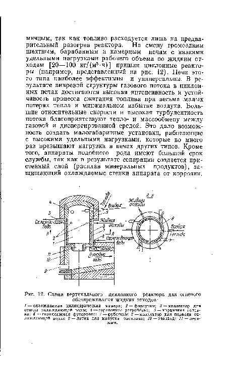 Схема вертикального циклонного реактора для огневого обезвреживания жидких отходов