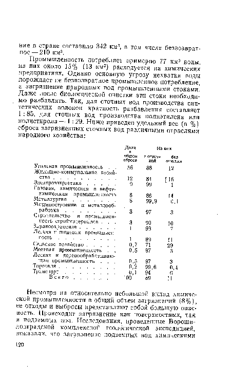 Сельское хозяйство . Местная промышленность . Лесная и деревообрабатываю щая промышленность . .