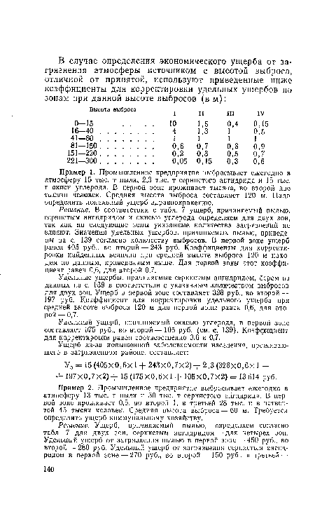 Решение. В соответствии с табл. 7 ущерб, причиняемый пылью, сернистым ангидридом и окисью углерода определяем для двух зон, так как на следующие зоны указанные количества загрязнений не влияют. Значения удельных ущербов, причиняемых пылью, приведены на с. 139 согласно количеству выбросов. В первой зоне ущерб равен 405 руб., во второй — 243 руб. Коэффициенты для корректировки найденных величин при средней высоте выброса 120 м находим по данным, приведенным выше. Для первой зоны этот коэффициент равен 0,6, для второй 0,7.